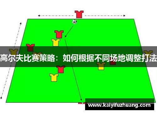 高尔夫比赛策略：如何根据不同场地调整打法